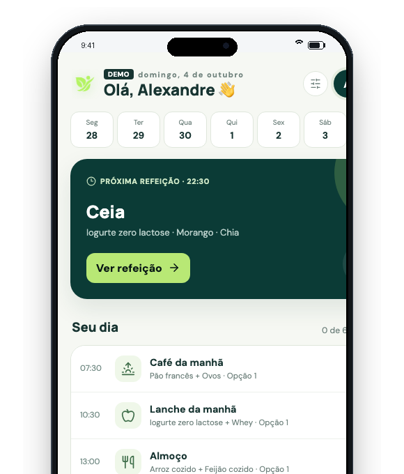 Aplicativo AipFit